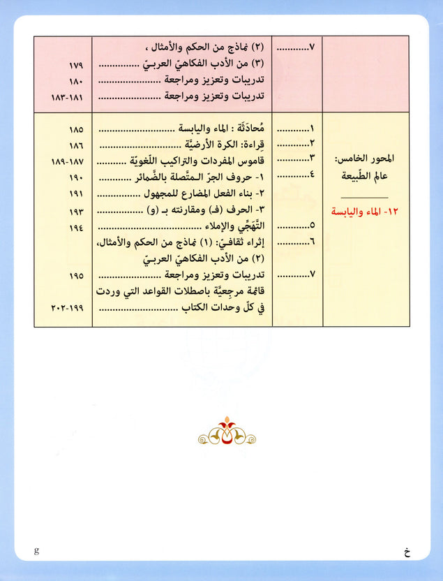 Iqra Arabic Reader Textbook - Level 5