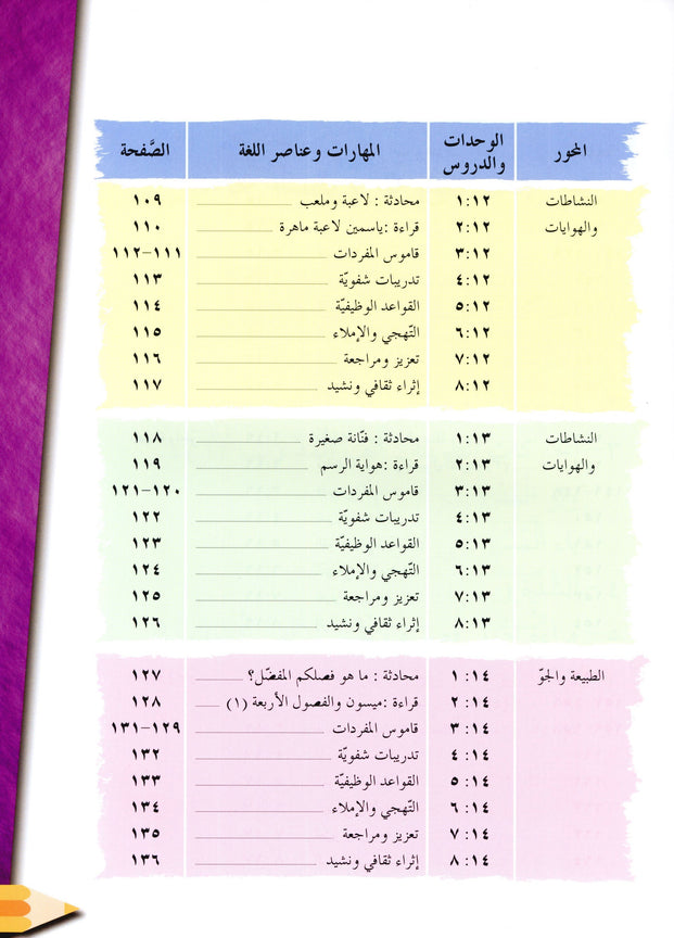 Iqra Arabic Reader Textbook - Level 2
