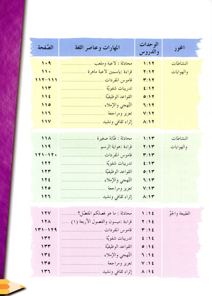 Iqra Arabic Reader Textbook - Level 2
