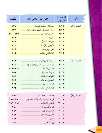 Iqra Arabic Reader Textbook - Level 2