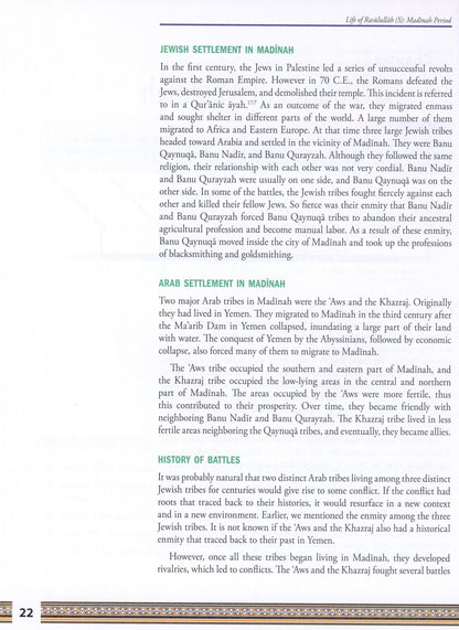 Life of Rasulullah: Madinah Period