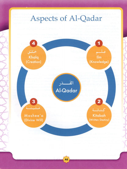Learning Islam Textbook - Level 3 (Grade 8)