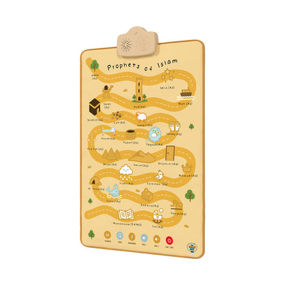 Prophets of Islam Interactive Mat