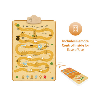 Prophets of Islam Interactive Mat