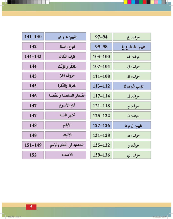 Al-Shamil in Learning Arabic for Teens & Adults - Level 1