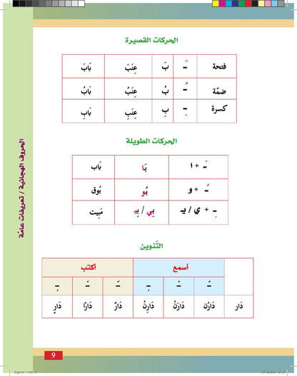 Al-Shamil in Learning Arabic for Teens & Adults - Level 1