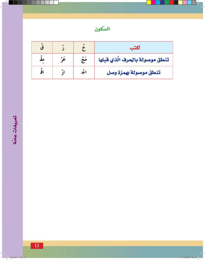 Al-Shamil in Learning Arabic for Teens & Adults - Level 1