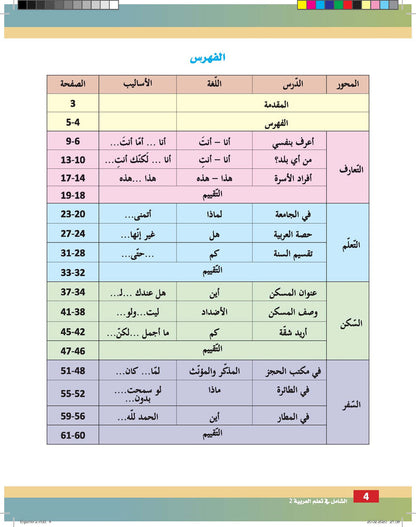 Al-Shamil in Learning Arabic for Teens & Adults - Level 2