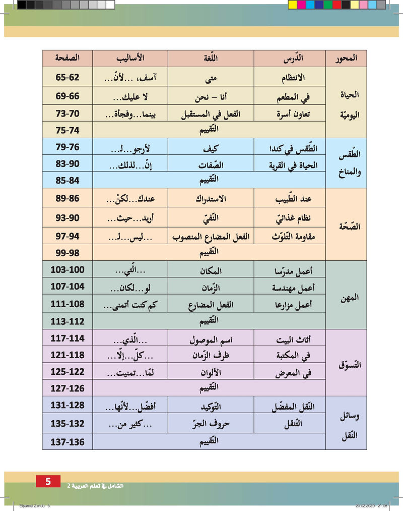 Al-Shamil in Learning Arabic for Teens & Adults - Level 2