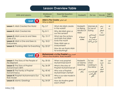 I Love Islam - Level Kindergarten