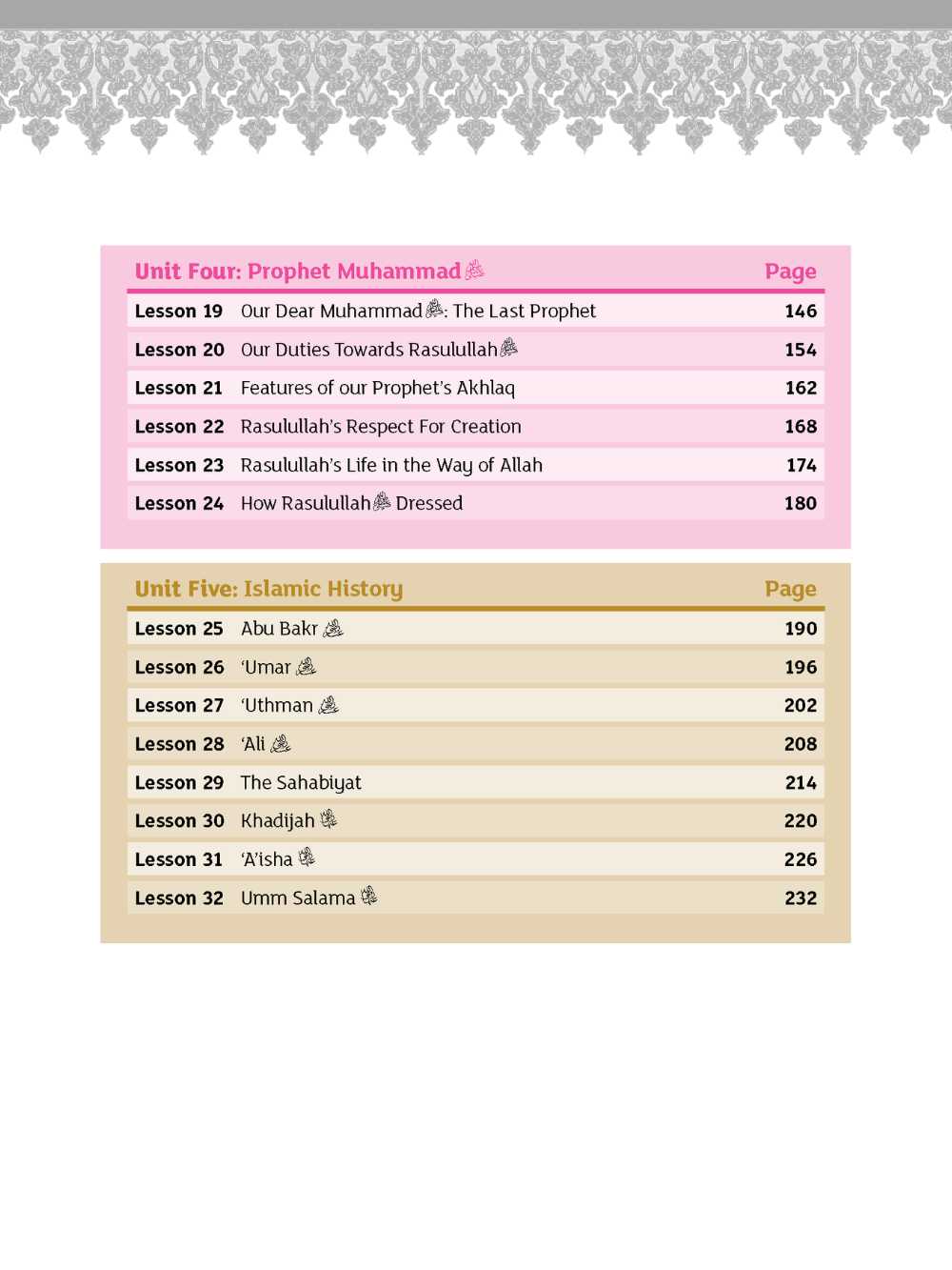 Iqra WISE Textbook - Grade 7
