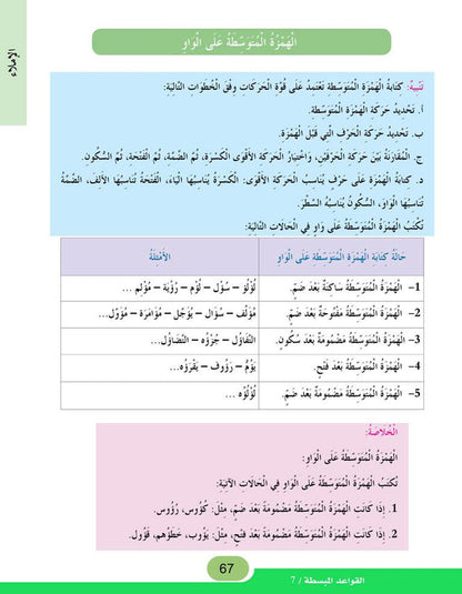 In the Arabic Language Garden - Easy Grammar: Level 7 - في حديقة اللغة العربية