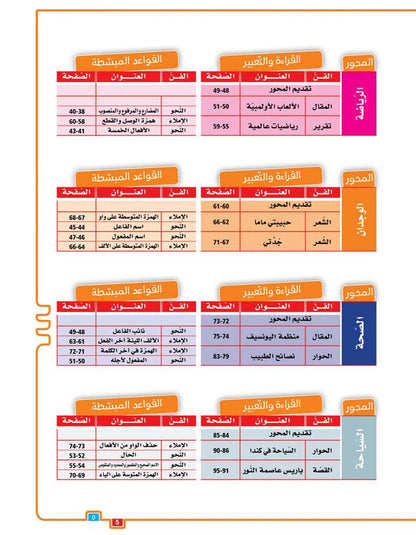 In the Arabic Language Garden - Textbook: Level 7 - في حديقة اللغة العربية
