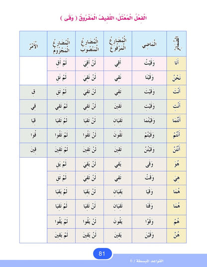 In the Arabic Language Garden - Easy Grammar: Level 6 - في حديقة اللغة العربية