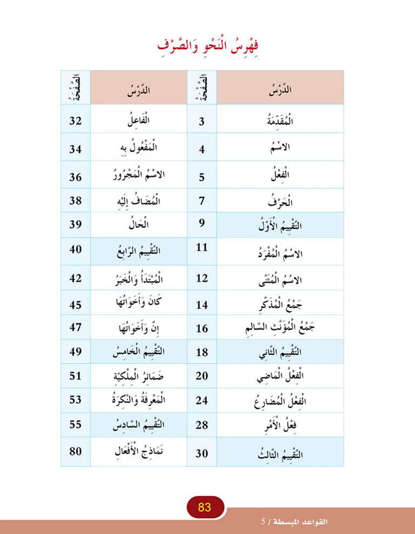 In the Arabic Language Garden - Easy Grammar: Level 5 - في حديقة اللغة العربية