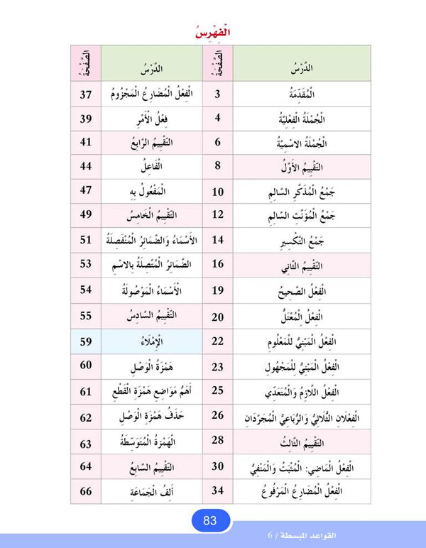 In the Arabic Language Garden - Easy Grammar: Level 6 - في حديقة اللغة العربية