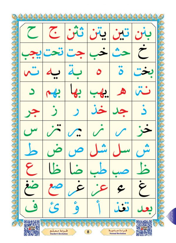 Al Qaidah An Nooraniyah (A4 / Large with QR Codes)