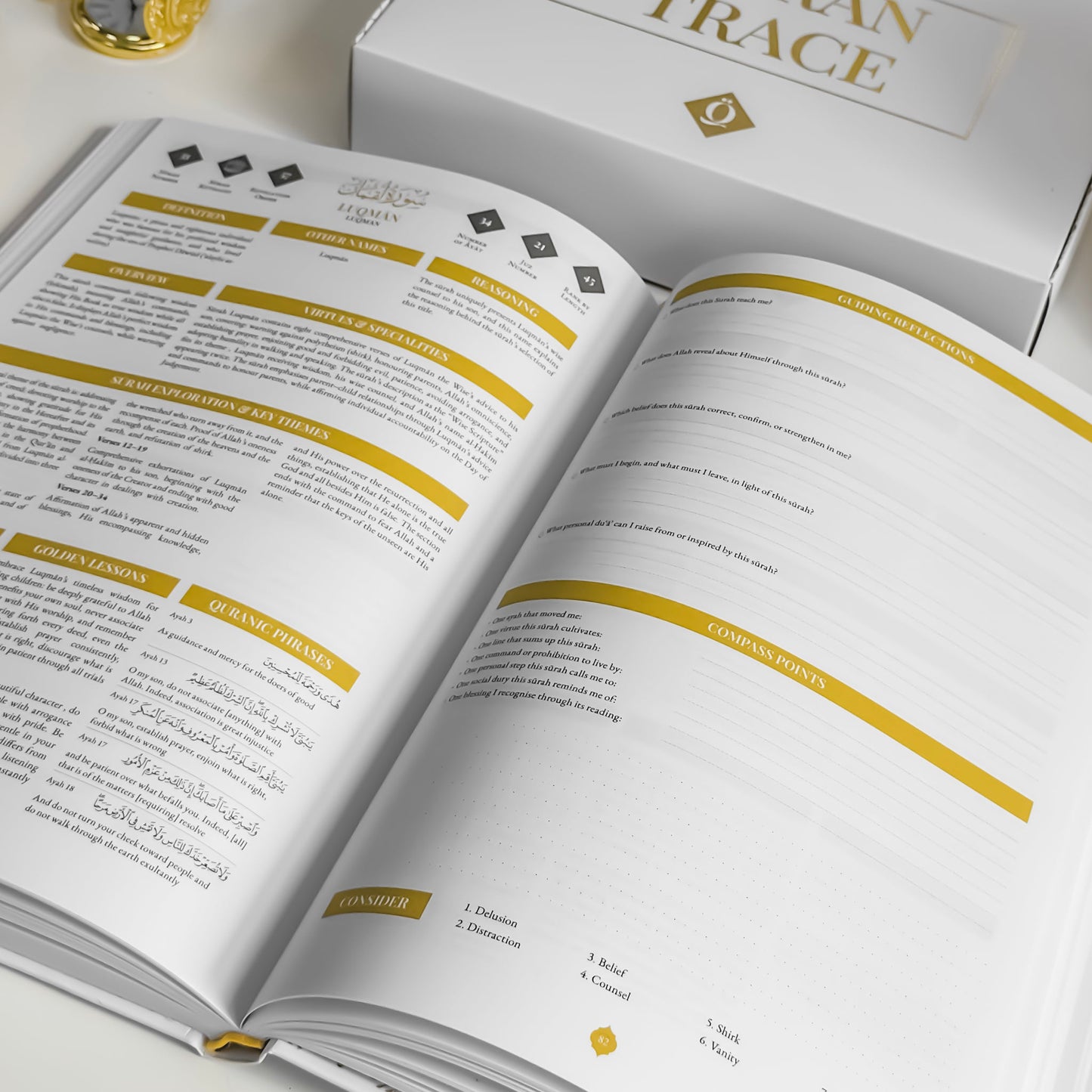 Quran Compass: Surah by Surah Study Guide & Reflection Journal