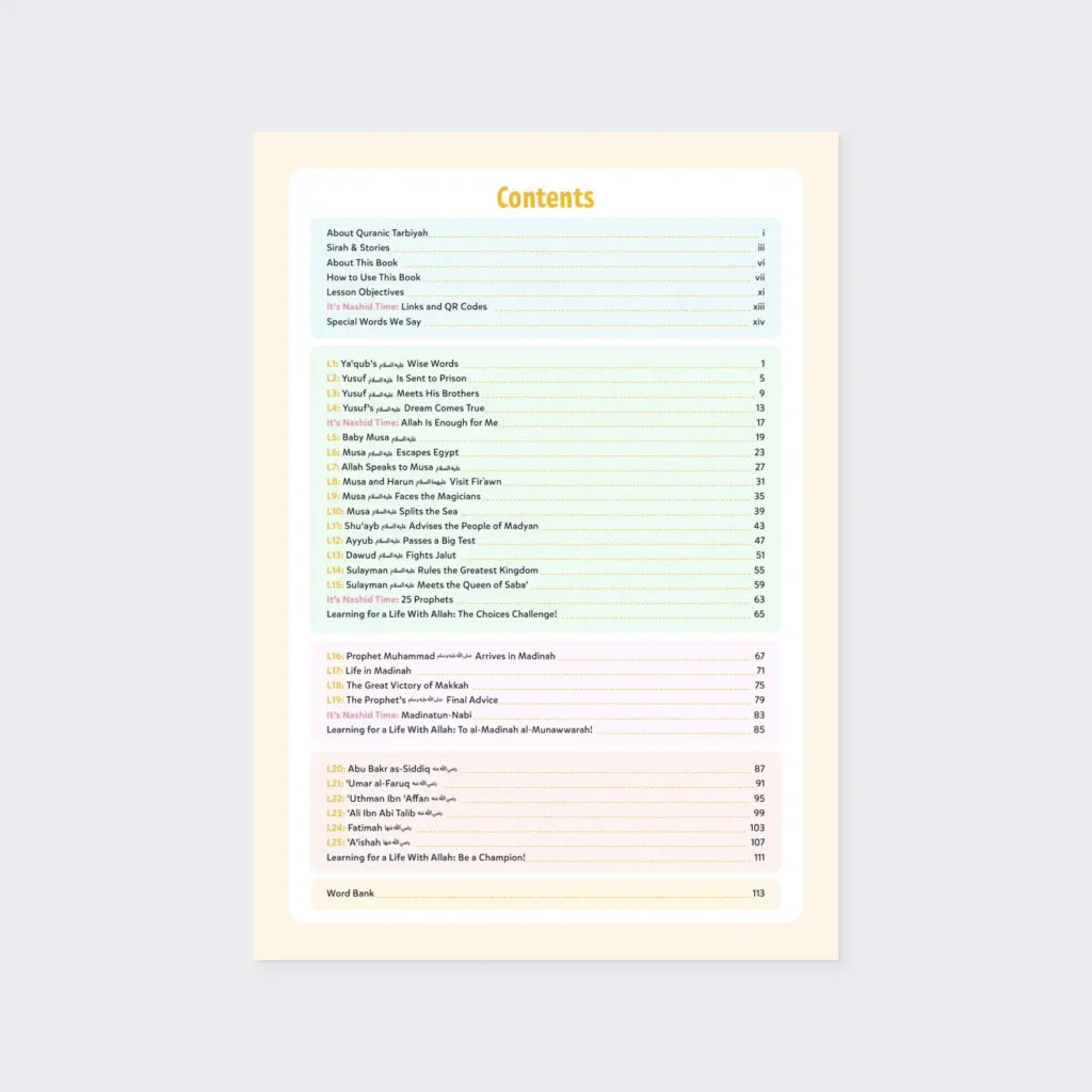 Sirah & Stories – Level 2