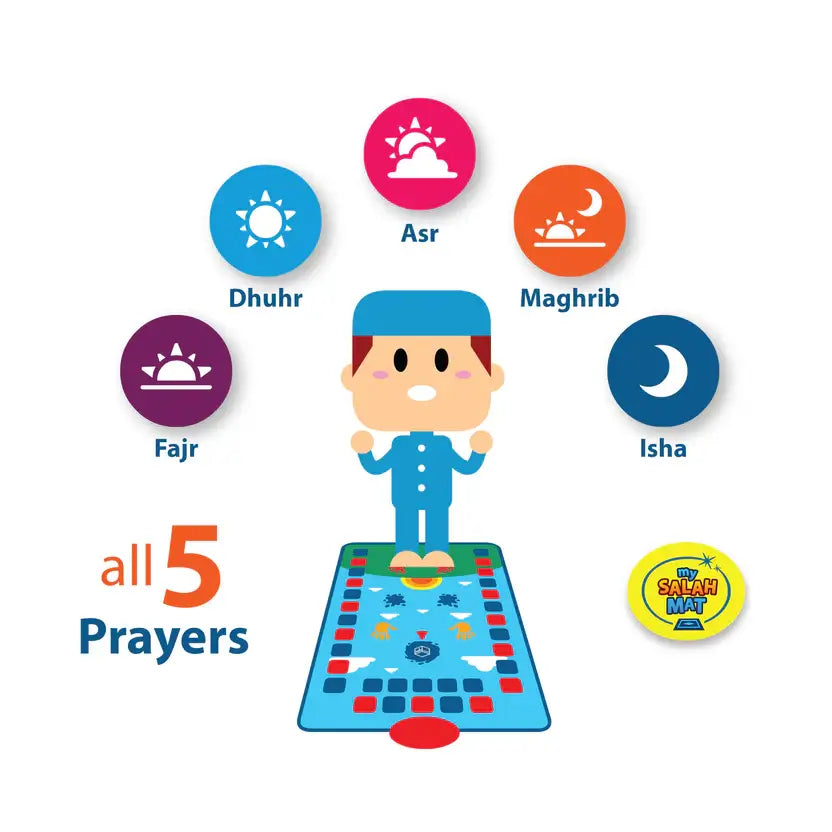 My Salah Mat - Interactive Prayer Mat for Kids - Blue