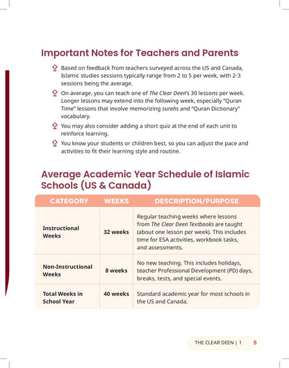 The Clear Deen - Level 1 Pacing Chart