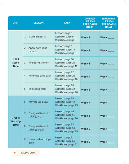 The Clear Deen - Level 3 Pacing Chart