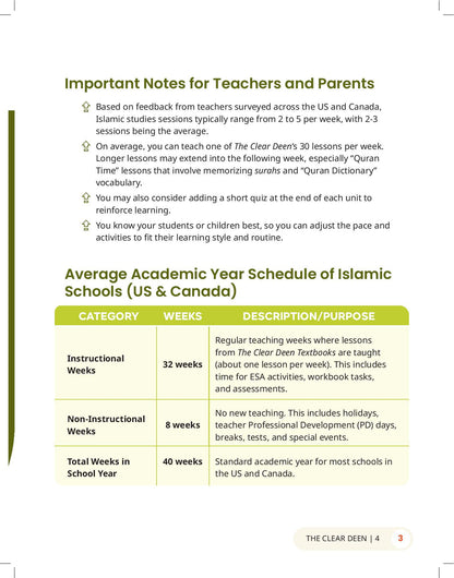 The Clear Deen - Level 4 Pacing Chart
