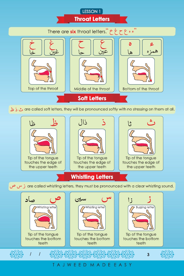 Tajweed Made Easy - تسهيل التجويد