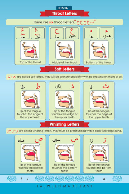 Tajweed Made Easy - تسهيل التجويد