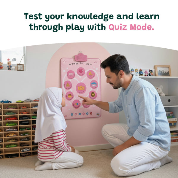 Women in Islam Interactive Mat