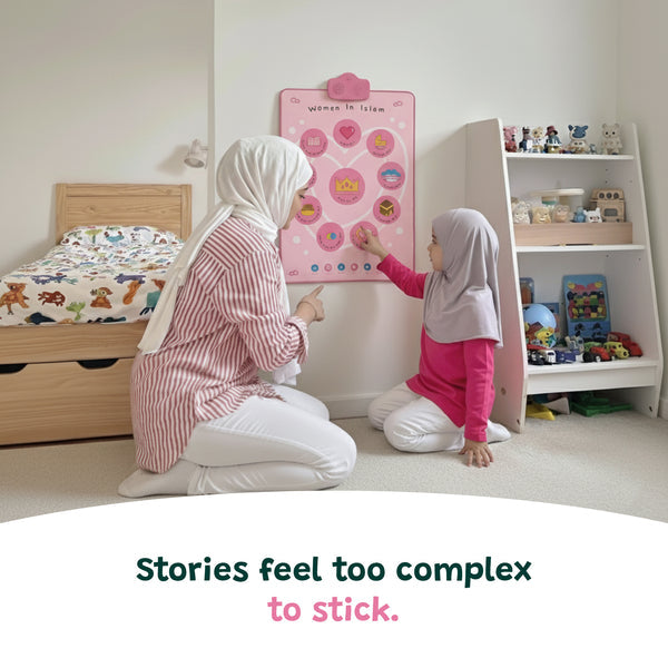 Women in Islam Interactive Mat