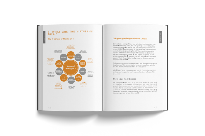 A Handbook of Accepted Prayers