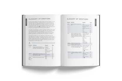 A Handbook of Accepted Prayers