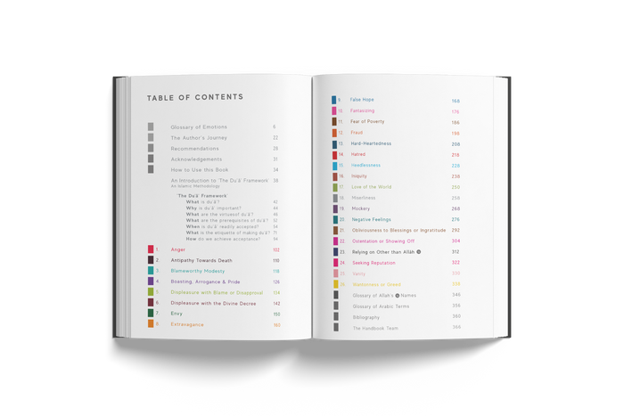 A Handbook of Accepted Prayers