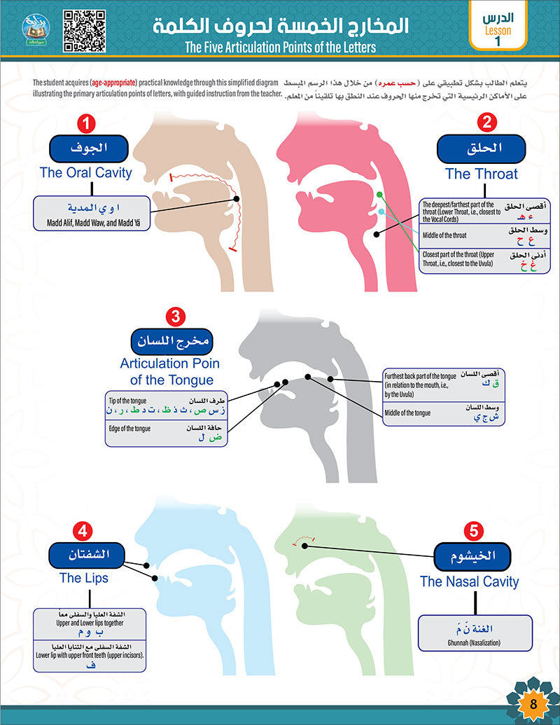 Bidaya Level 2 - Tajweed and Verse Recitation
