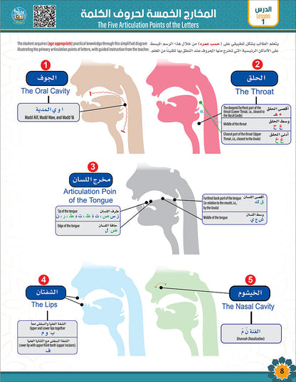 Bidaya Level 2 - Tajweed and Verse Recitation