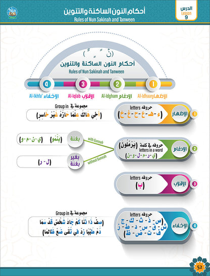 Bidaya Level 2 - Tajweed and Verse Recitation