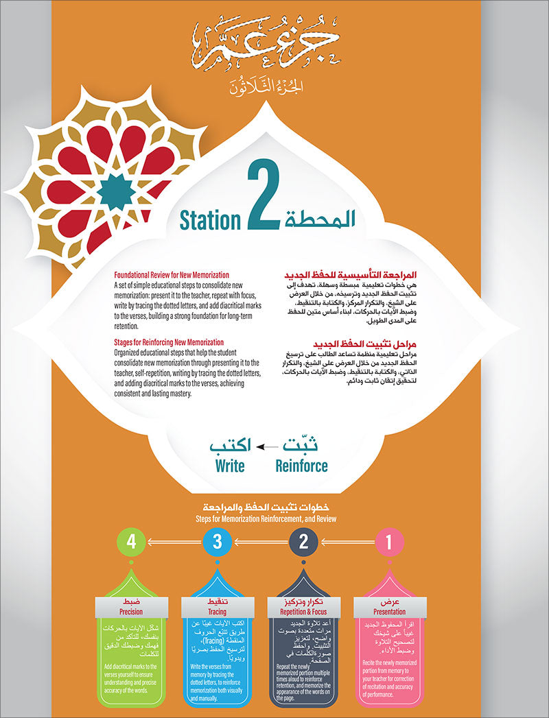 Bidaya Level 2 - The Five Skills of Quran Memorization - Juz 30