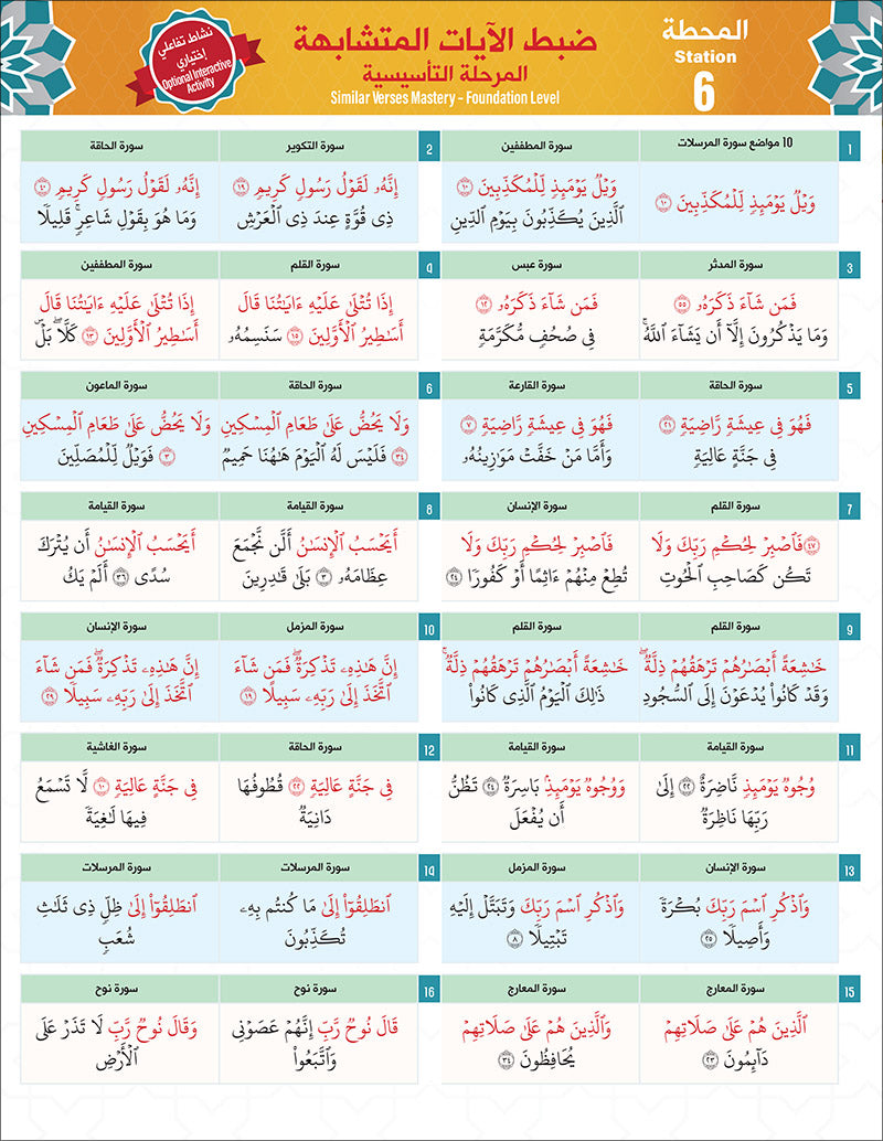 Bidaya Level 2 - The Five Skills of Quran Memorization - Juz 29