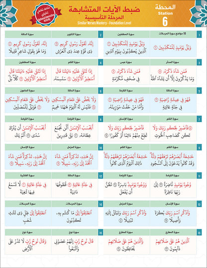 Bidaya Level 2 - The Five Skills of Quran Memorization - Juz 29