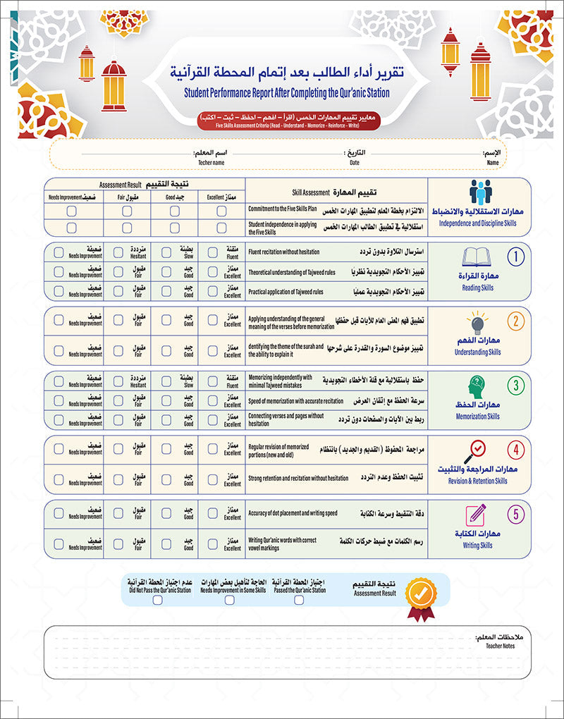 Bidaya Level 2 - The Five Skills of Quran Memorization - Juz 29