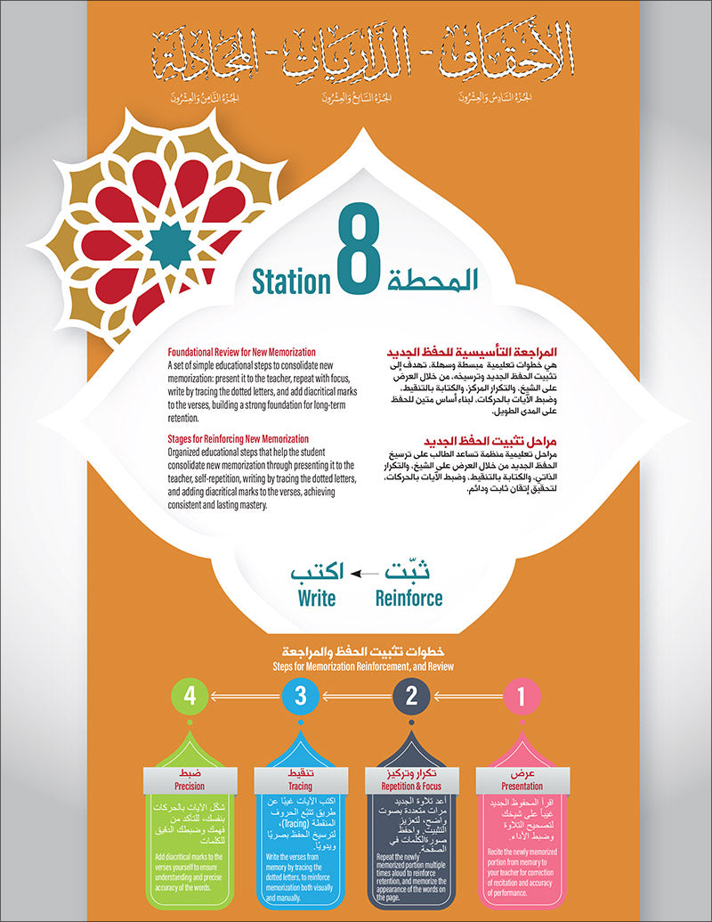 Bidaya Level 3 - The Five Skills of Quran Memorization - Juz 26-28
