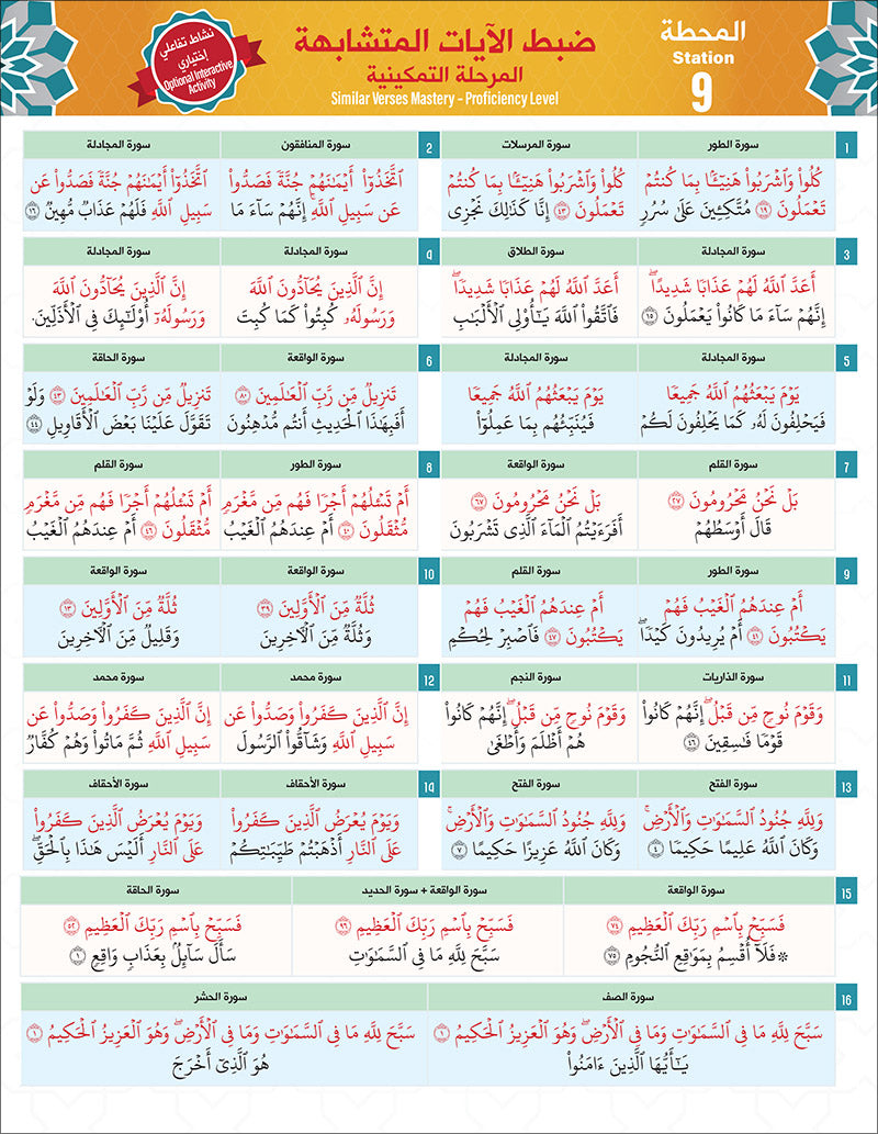 Bidaya Level 3 - The Five Skills of Quran Memorization - Juz 26-28