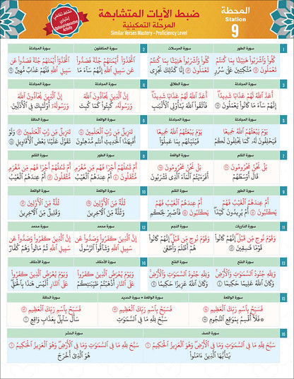 Bidaya Level 3 - The Five Skills of Quran Memorization - Juz 26-28