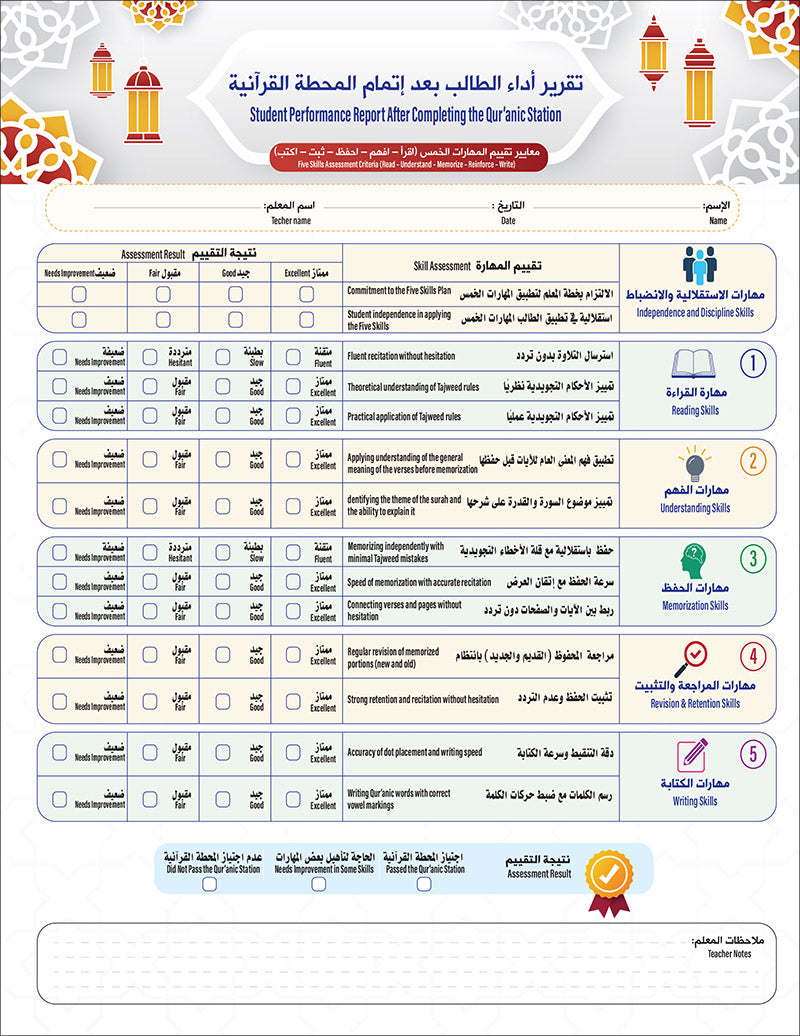 Bidaya Level 3 - The Five Skills of Quran Memorization - Juz 26-28