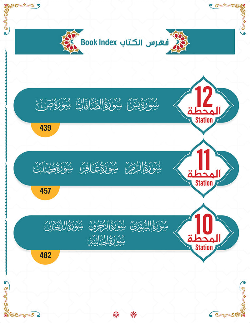 Bidaya Level 4 - The Five Skills of Quran Memorization - Juz 22-26