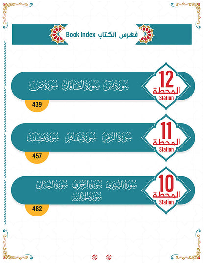 Bidaya Level 4 - The Five Skills of Quran Memorization - Juz 22-26