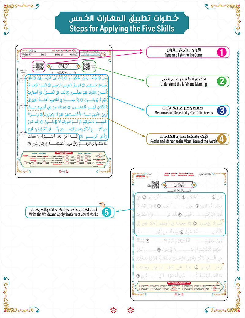 Bidaya Level 4 - The Five Skills of Quran Memorization - Juz 22-26