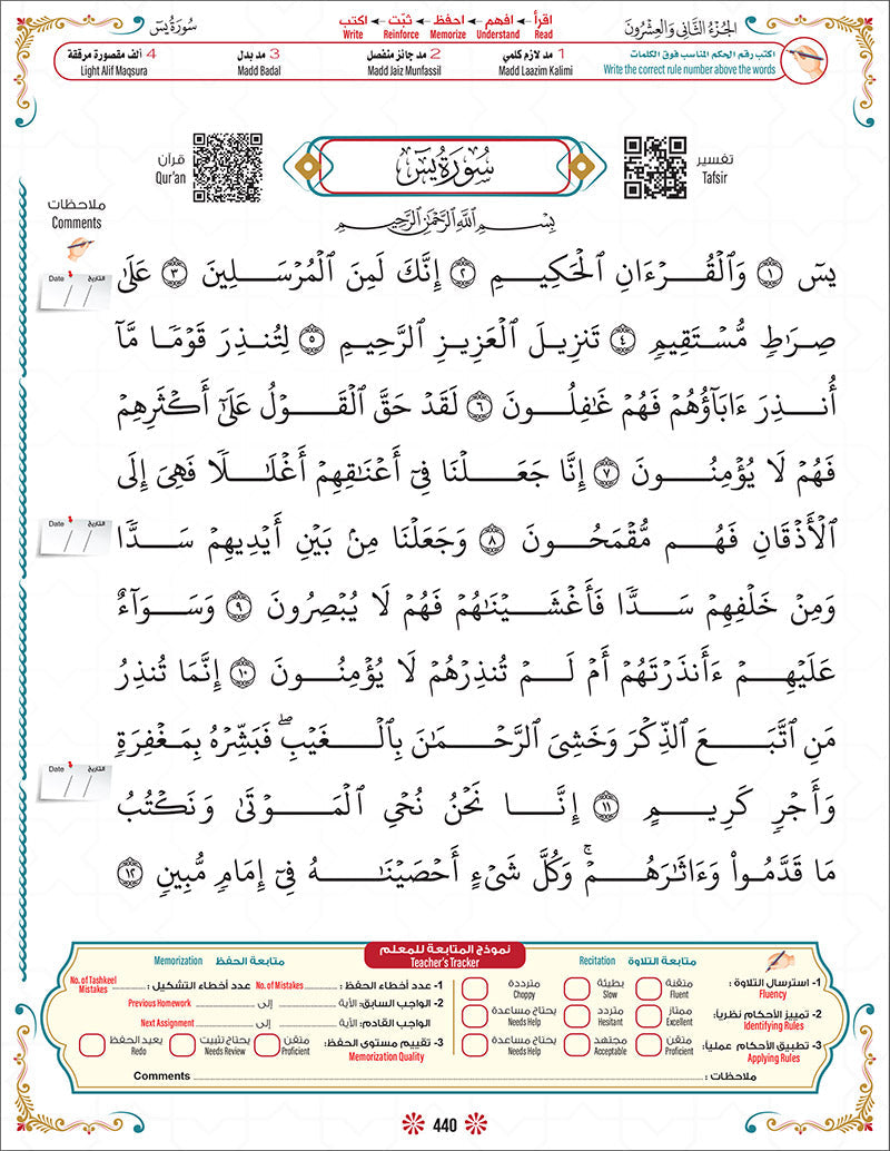 Bidaya Level 4 - The Five Skills of Quran Memorization - Juz 22-26
