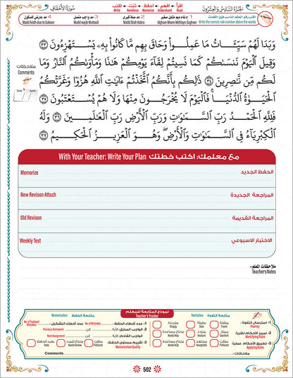 Bidaya Level 4 - The Five Skills of Quran Memorization - Juz 22-26